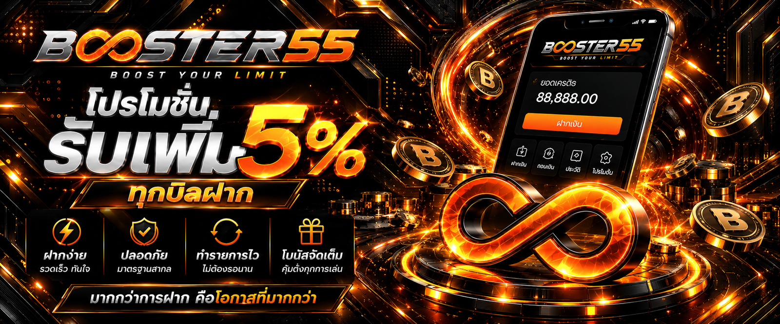 โปรโมชั่น BOOSTER55